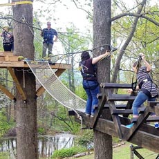 zipline-course